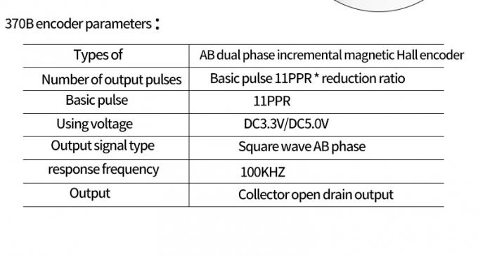 6v 12v 25mm 브러쉬 DC 변속기 모터 인코더 JGA25-370B 고토크 25mm 브러쉬 DC 변속기 모터 14