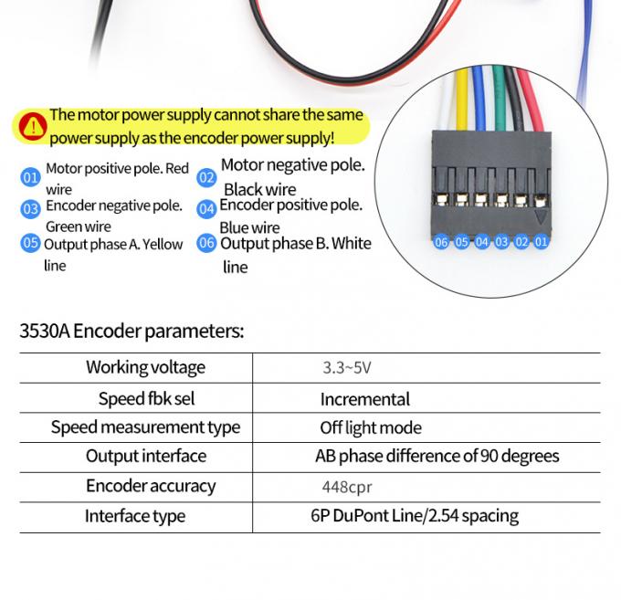 높은 토크 24V 59RPM JGB37-3530A 높은 토크 저속 DC 기어 전기 모터 37mm 15