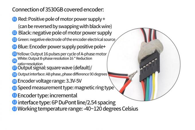 보호하는 높은 토크 편심 갱구 장치 모터 1600rpm 37mm 홀 인코더 모자 13